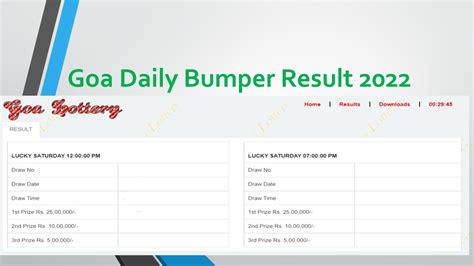 daily bumper result|Home .
